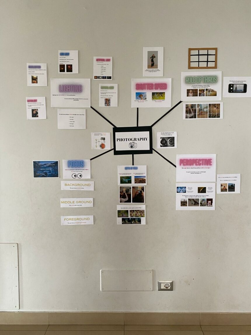 Le fotografie del corso tenuto da Flavia Elisa Varanini